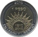 1 Peso (Aconcagua)